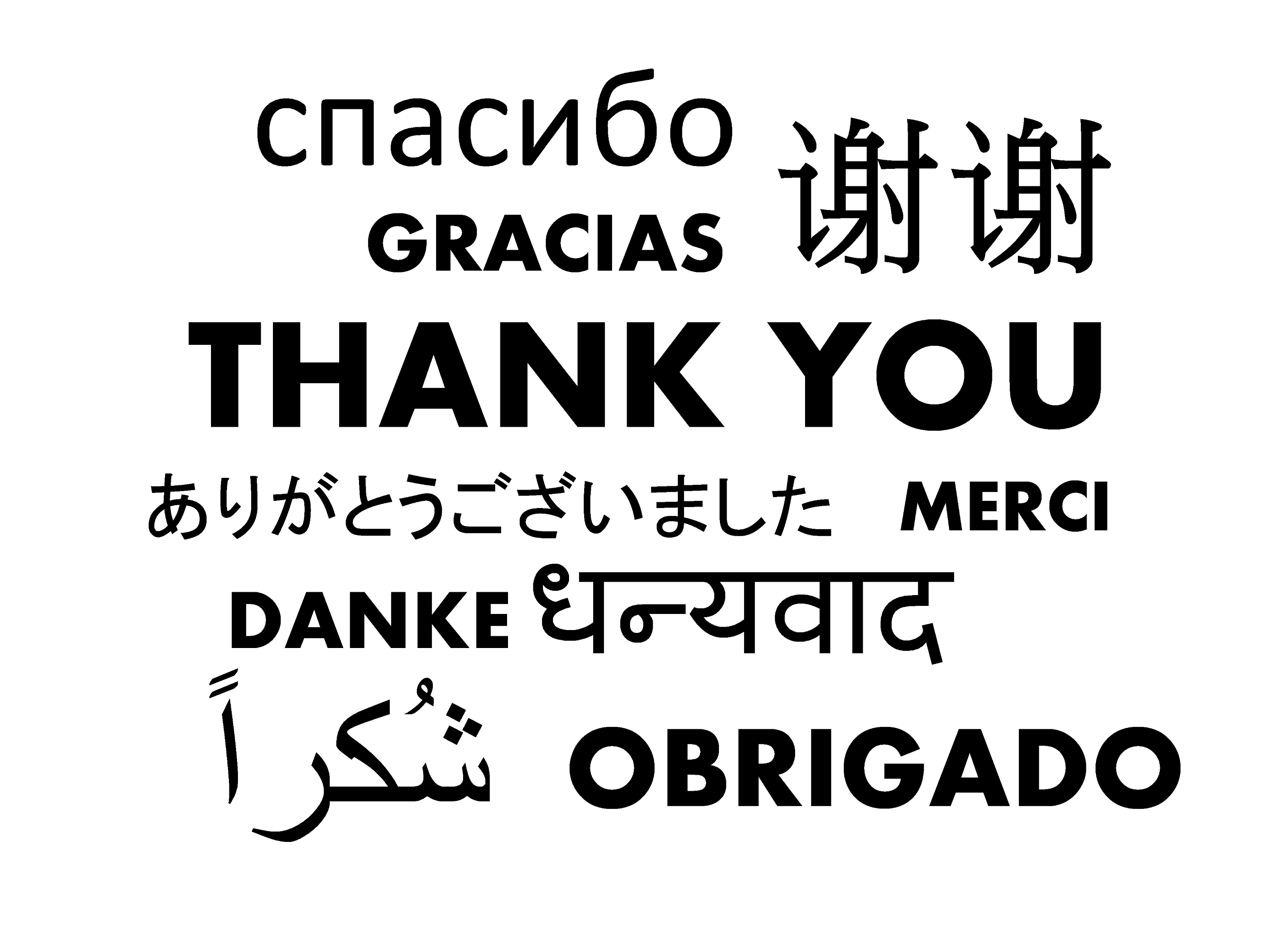 Thank you multiple languages